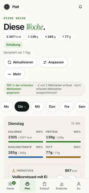 Plait-Woche auf einem Smartphone: Tagesauswahl und Kalorien, Protein, Kohlenhydrate und Fett des Tages im Vergleich zum Ziel