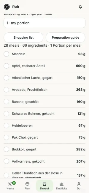 Plait-Einkaufsliste auf einem Smartphone: die Zutaten der Woche mit ihrem Gewicht