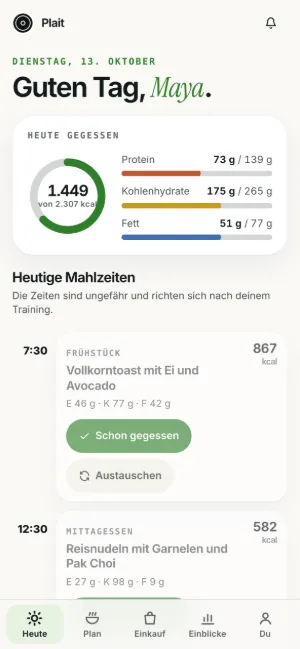 Plait-Ansicht „Heute“ auf einem Smartphone: bisher gegessene Kalorien und Makros, darunter die Mahlzeiten des Tages mit Uhrzeiten