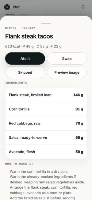 A meal in Plait on a phone: flank steak tacos with each ingredient weighed in grams and buttons to log or swap it
