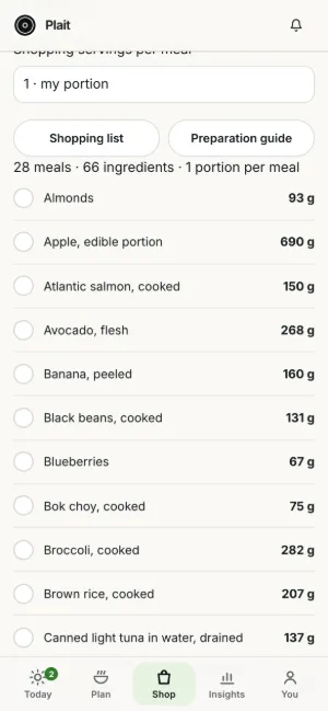 Plait shopping list on a phone: the week's ingredients with their weights