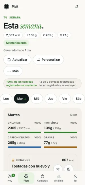 Semana de Plait en un teléfono: los días y las calorías, proteínas, carbohidratos y grasas del día frente al objetivo