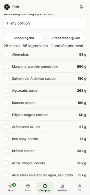 Lista de compras de Plait en un teléfono: los ingredientes de la semana con su peso